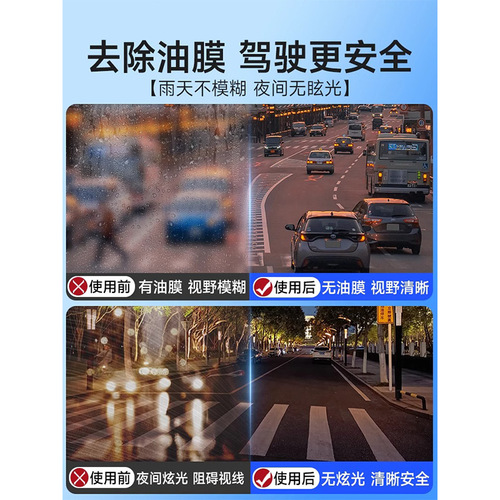 Glass Water for Cars, Universal All-Season Windshield Washer Fluid—Hydrophobic, Antifreeze, and Powerful Oil-Film Remover for Automotive Glass