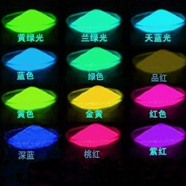 化工中间体;分析试剂;酯