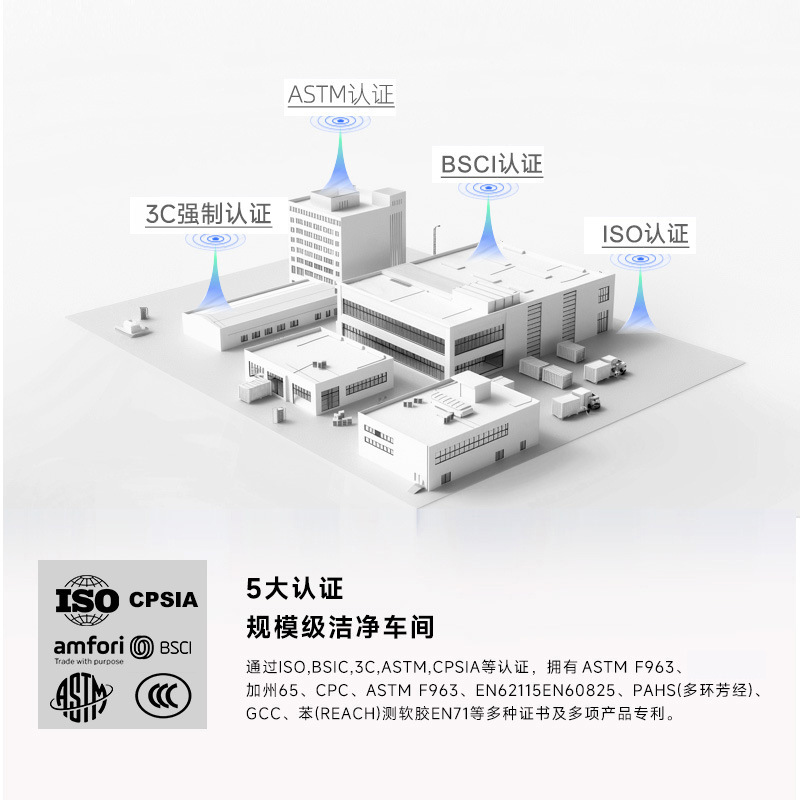 Wange 中国のビルディングブロック大粒子子供の 2-6 歳の男の子教育組み立ておもちゃの車|undefined