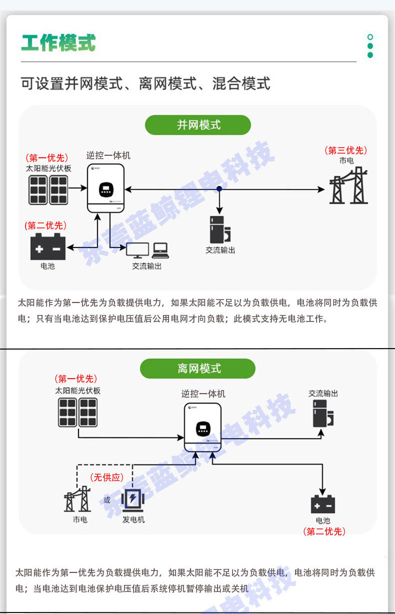 全新详情全部_04.jpg