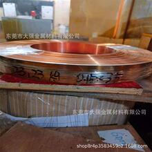 �S��ֱ�NC17500�߾���~�� ���~�� QBe2������~�K �����и�