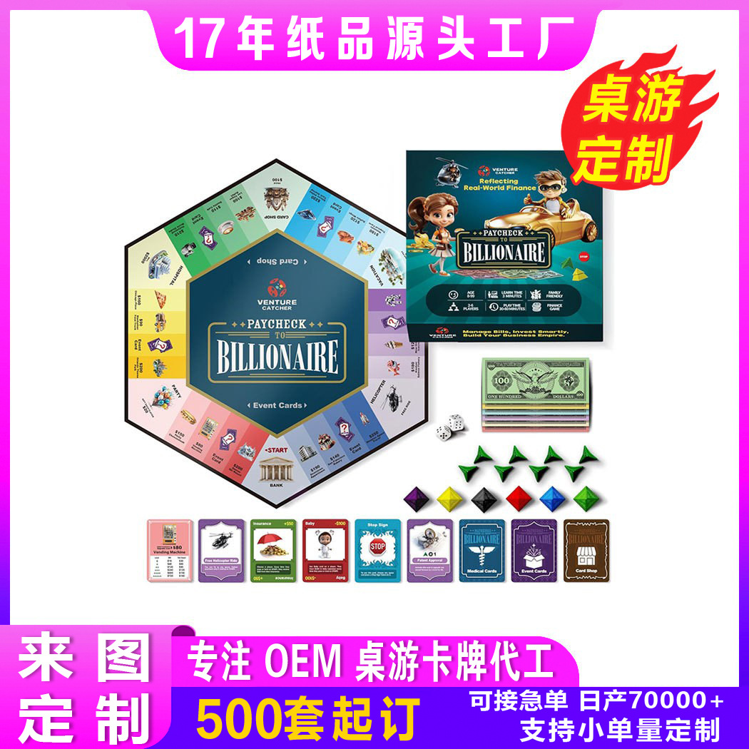 Customizado transfronterizo hexagonal tablero de juegos de mesa para OEM ODM Wenchuang regalos personalizados juego de tarjetas tablero de ajedrez image 1