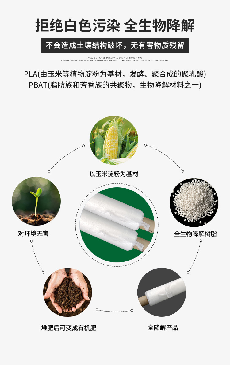 生物降解膜_06.jpg
