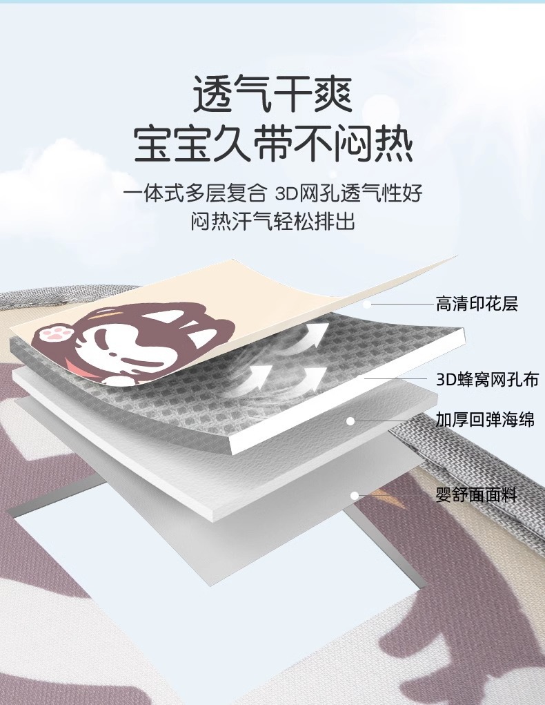 Car Safety Belt, Kids Adjustment Fixator, Non-Stricting Neck Shoulder Strap, Summer Ice Silk Baby Safety Shoulder Protector