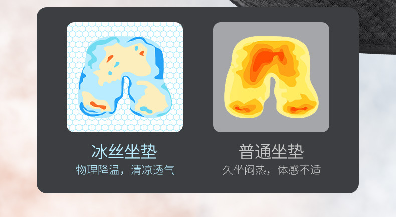 Suitable for Mercedes-Benz E-Class C- Class A- Class S-Class GLA/GLB/GLC car seat cover breathable ice silk waist seat cushion