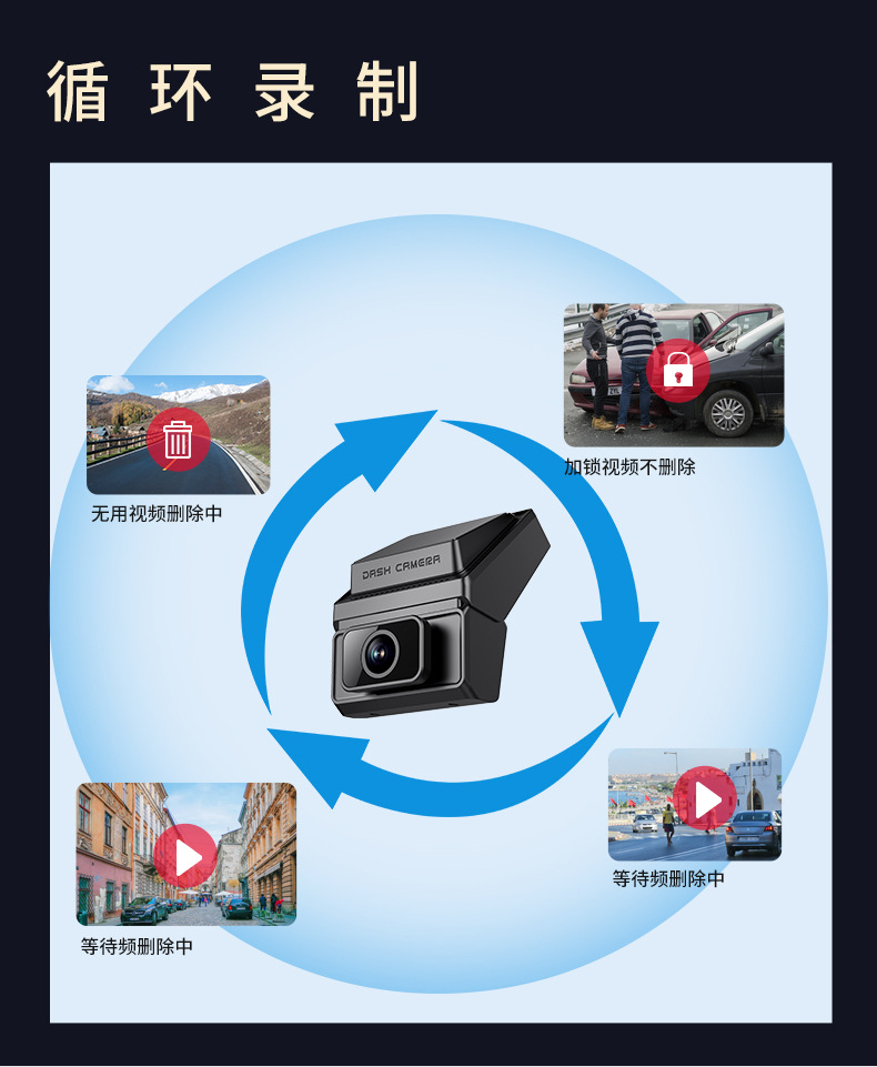 4G Dash Cam with Remote Real-Time Connection, 2K Front and Rear Recording