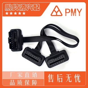 ��܇OBD2���L���⾀�ž�obdһ�ֶ�܇�d��܇��Xһ�϶��D����չ��