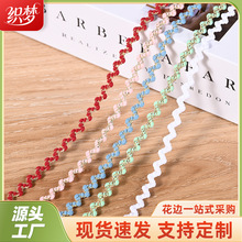 �¿���y��5mm���˻�߅��S����߅���� ���b�߅����b��o�����l