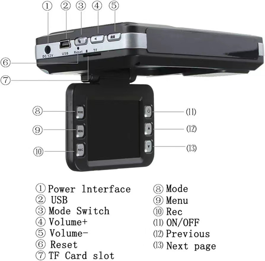 Cross-border Russian electronic dog mobile speed measuring dashcam 2-in-1 radar integrated device direct from manufacturer
