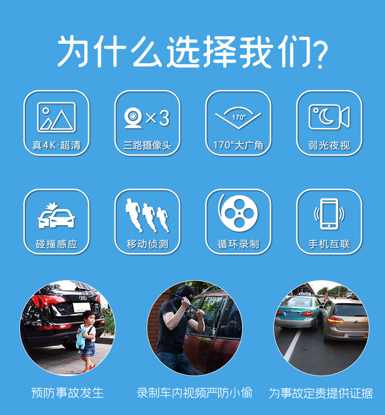 Cross-Border 4K High-Definition Night Vision 3.19inch Dash Cam with Three Lenses Recording Simultaneously from the Front, Inside the Car, and from the Rear, with Wifi
