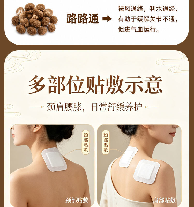 Lao Hei Gao Herbal Knee Lumbar Shoulder Joint Warm Compress Patch 10 Patches 10cm x 12cm in use