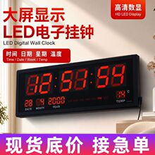 �젝����led����R���a��Ӣ���̈��f��v���R���ضȕr�R�@ʾ���@
