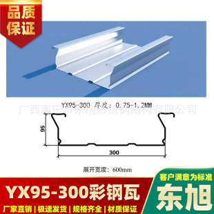 YX95-300�Ͳ�䓰� 360�[��ʽ�����S�� ��픽��������l��\ �X��