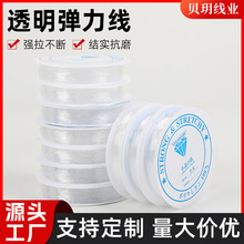 �ߏ�����͸��ˮ���������Y����ĥ�錚����ɾo��diy���洮���K��