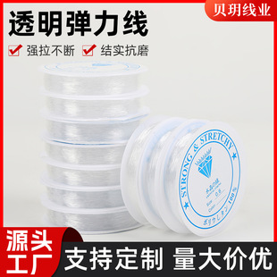 �ߏ�����͸��ˮ���������Y����ĥ�錚����ɾo��diy���洮���K��