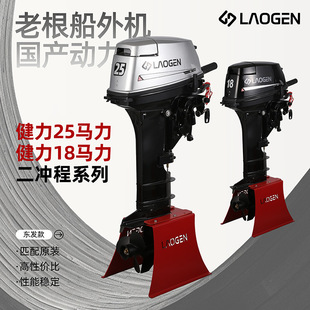 LAOGEN�ϸ�����C���_���R�_�_�h�����M�����p�@���������ðl�әC