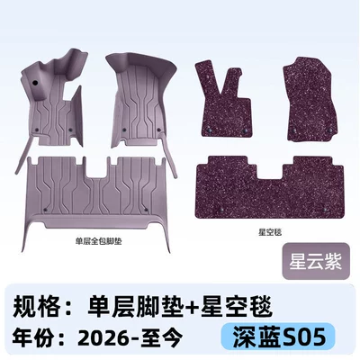 Modelə uyğun ayaqaltı trunk mat accessories - nebula-purpledouble-layer-starry-sky-blanket