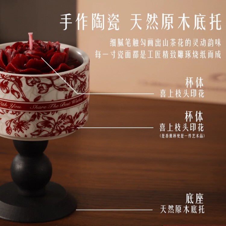 结婚喜庆礼物高级实用送新人新娘结婚浪漫爆款礼盒送闺蜜订婚礼品|undefined
