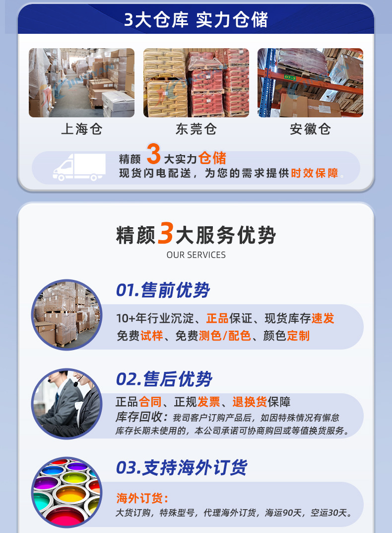 精颜化工3大实力仓储和服务优势.jpg