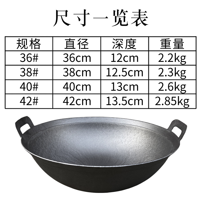 Dual-Ear Cast Iron Round-Bottom Traditional Rural Heavy-Duty Polished Cast Iron Skillet for Home Use, Non-Stick and Non-Coated