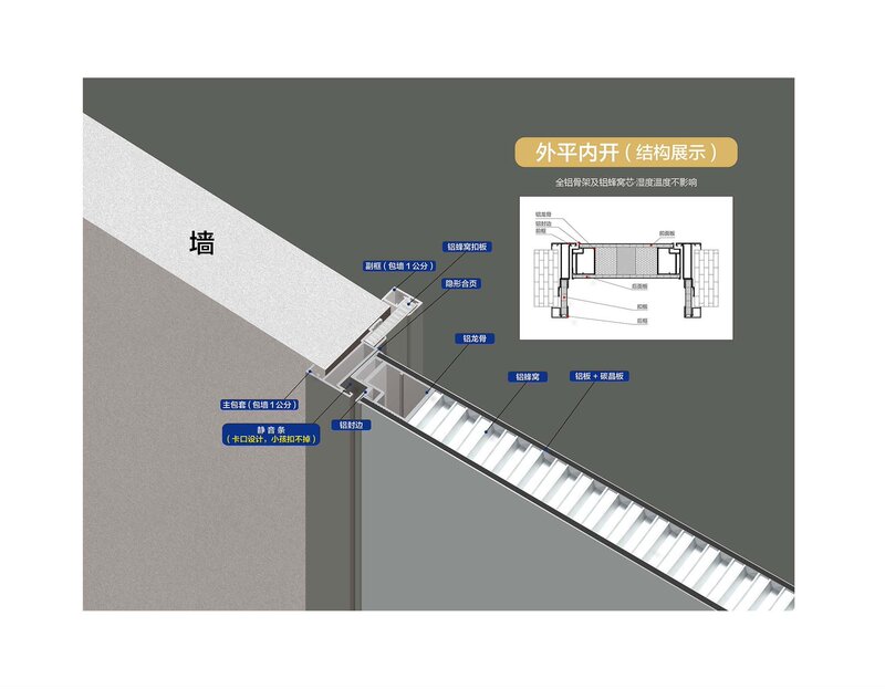 部屋のドア家庭用防音防犯寝室のドア環境保護防蚊虫全アルミ室内ドア書斎全アルミドア|undefined