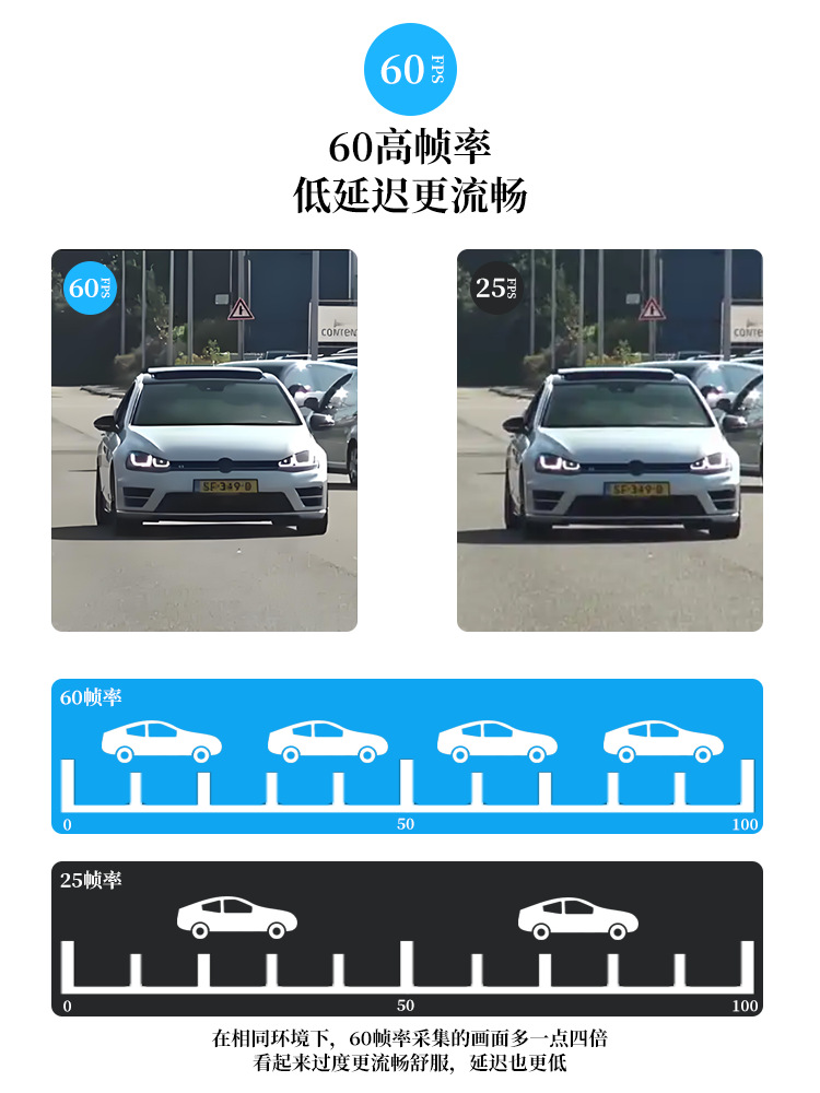 Changan Qiyuan Q07/E07/A07/A06/Q05 Dedicated Electronic Streaming Rearview Mirror Dashcam