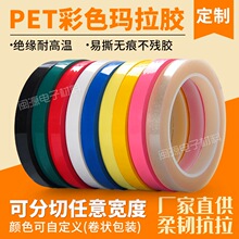 PET�����z�� ׃�����R�_��ȼ�^�������ߜ��z�� ���ɫ�����ţ�z