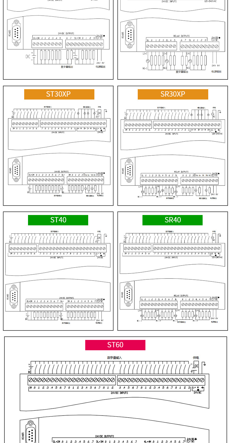 200smart-PLC系列主机(SR、ST)--详情页-7