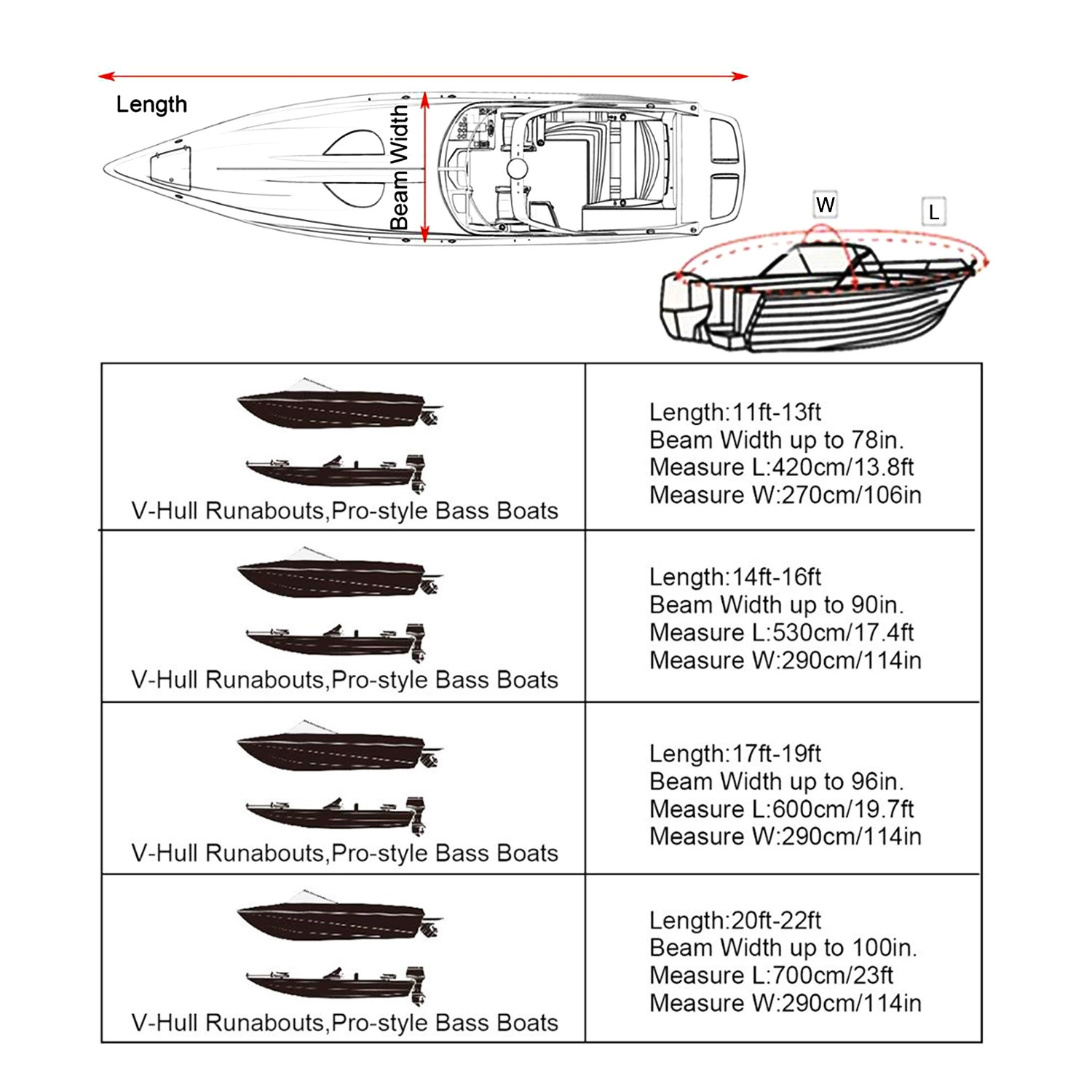 Yacht, eraser, waterproof protective cover, warm jeans, dust cover, (Cross-border trading), oxford cloth