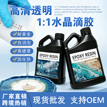 �羳���R�d1:1����͸���z���������S�h����֬diy�ɻ��Ʒˮ�����z