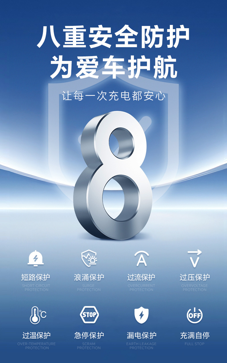 Luzhongzhong New Energy Electric Vehicle 7Kw Home Charging Station Commercial Scan-Code and Card-Payment Charging Station Universal