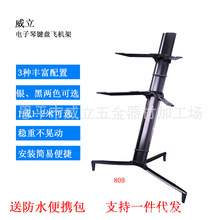 �X�Ͻ�����w�C�ܷ�����ȫ�����I�P֧���p��������ͨ��һ�����l