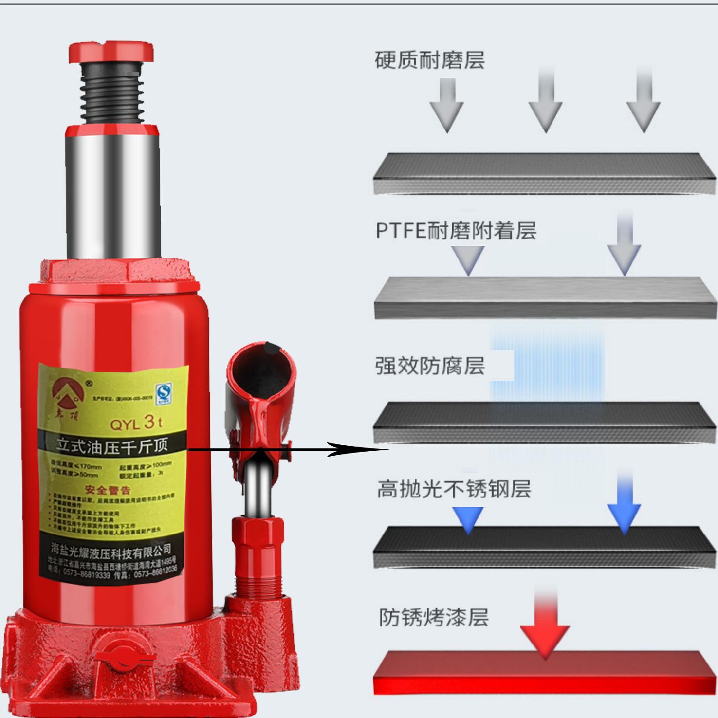 横向千斤顶液压立式5吨车载工具汽车用油压千金顶20吨挖机铲车50T