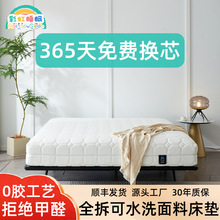 ȫ��ʽ�ɲ�ϴ�Ƶ�����o����������ӛ����4D���|ܛӲ���Ã�ͯ���|