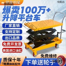 �ք�Һ������ƽ̨܇�Ƅ�ʽ늄������Cģ��С��܇С�ͼ���ʽ��̫��