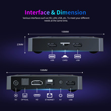 X96M300ǧ�׾W�j������ S905X5M TV box �ҕ�C픺а�׿14