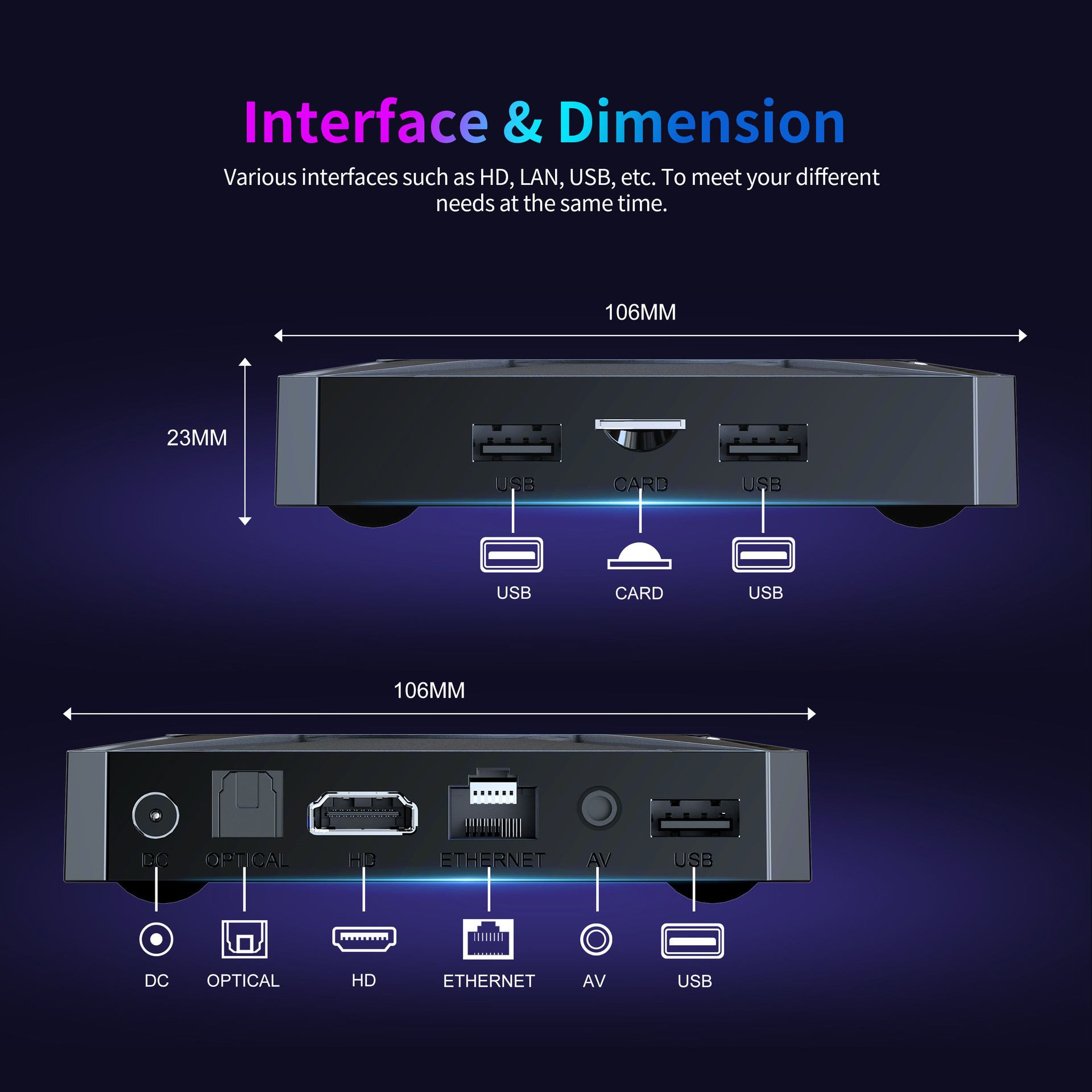 X96M300 Gigabit Network Player S905X5M Tv Box Tv Set-Top Box Android 14