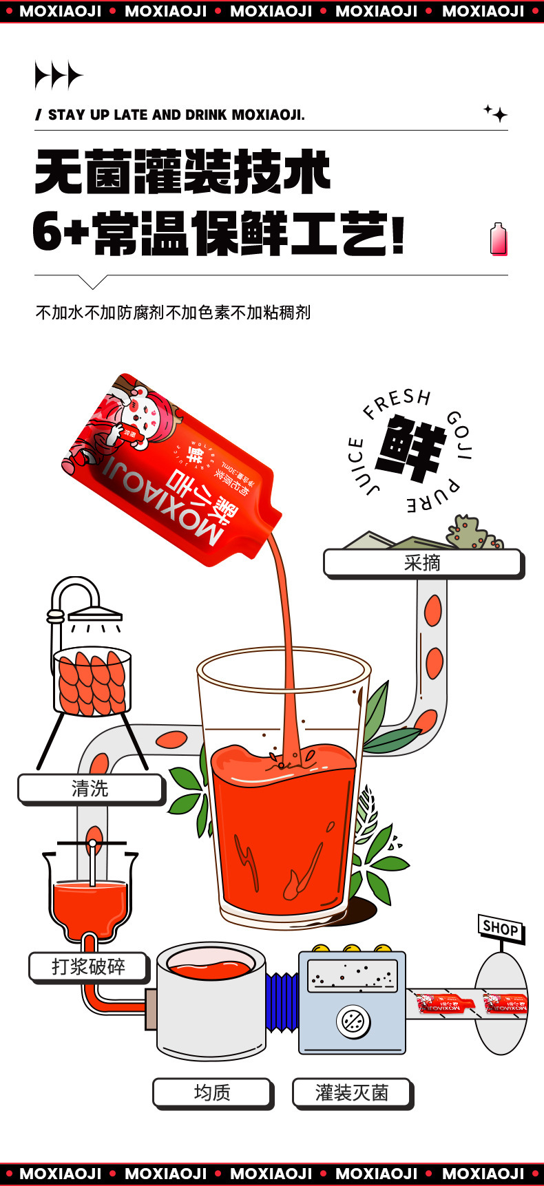Goji Berry Puree Juice 210ml x 7 Sachets Ningxia Wolfberry Fresh Juice Drink quality and texture
