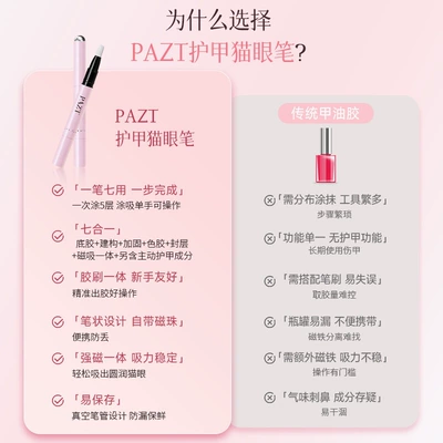 Dırnaq bəzəkləri – PAZT 3g Cat Eye Nail Pen