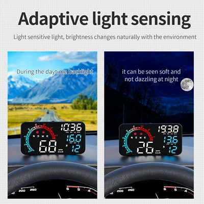 Vehicle HUD, Cross-border universal HUD head-up