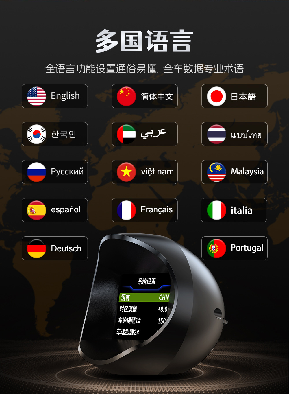 Cross-border car HUD head-up display navigation car electronic dog dashboard tire pressure dynamic emoji pack