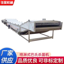 ���ð�ʽ�����������uҺ�wʳƷ�����C�C��ţ��С�͚������a���O��