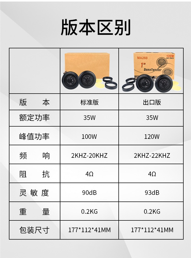 Car Tweeter Pair High-End Tweeter Speaker A-Pillar Small Audio 1 Modification Universal Parts