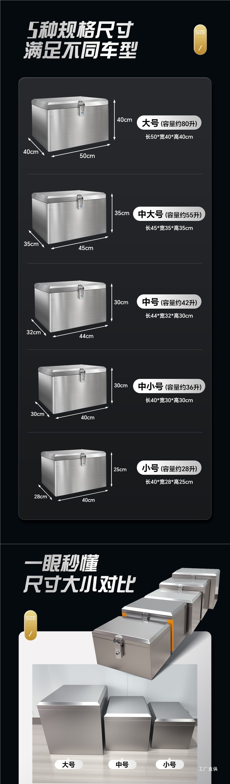 Motorcycle Electric Vehicle Rear Trunk 304 Stainless Steel Waterproof Delivery Box Universal Tool Peihui