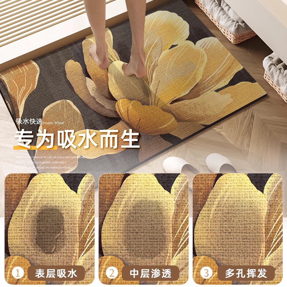 Alfombrillas de baño Alfombrillas de entrada de inodoro antideslizantes y absorbentes de agua
