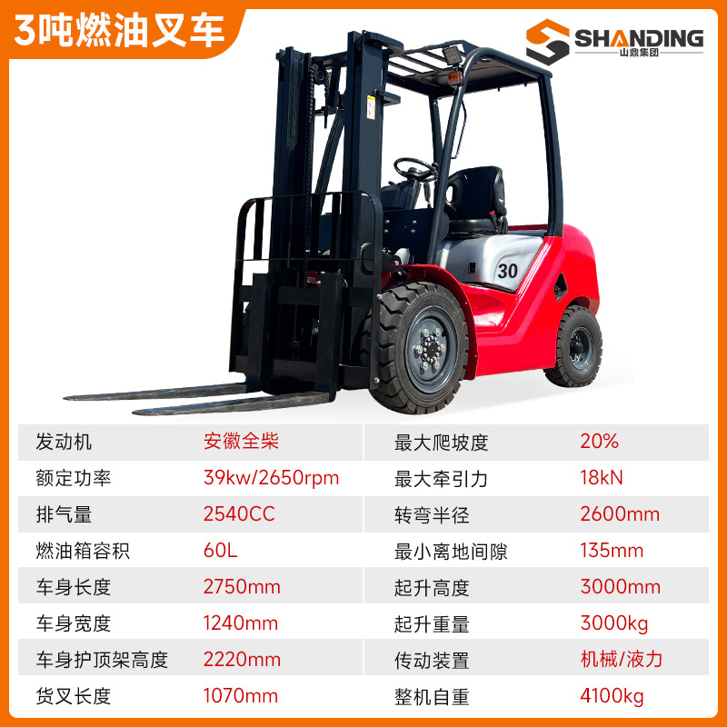 Comercio exterior carretilla elevadora de combustible de 2 toneladas de cuatro ruedas tipo 3 toneladas de carretilla elevadora de manejo de carga y descarga de 5 toneladas de carretilla elevadora diesel de combustión interna