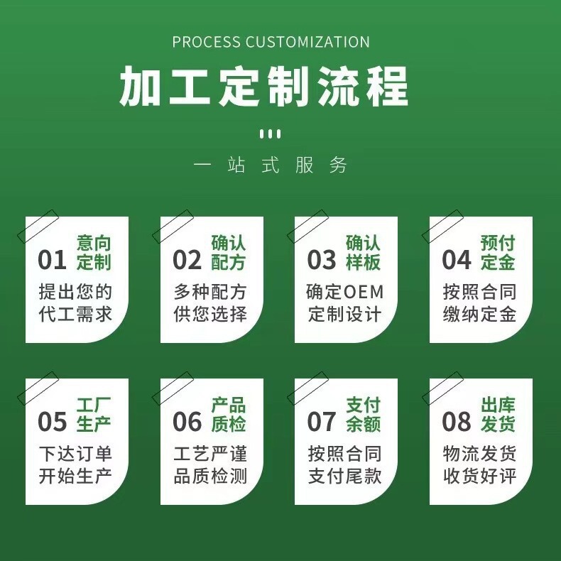 固養黒方茶網紅同金代用茶養生茶無煮抽出草本処方メーカー卸売り代発|undefined