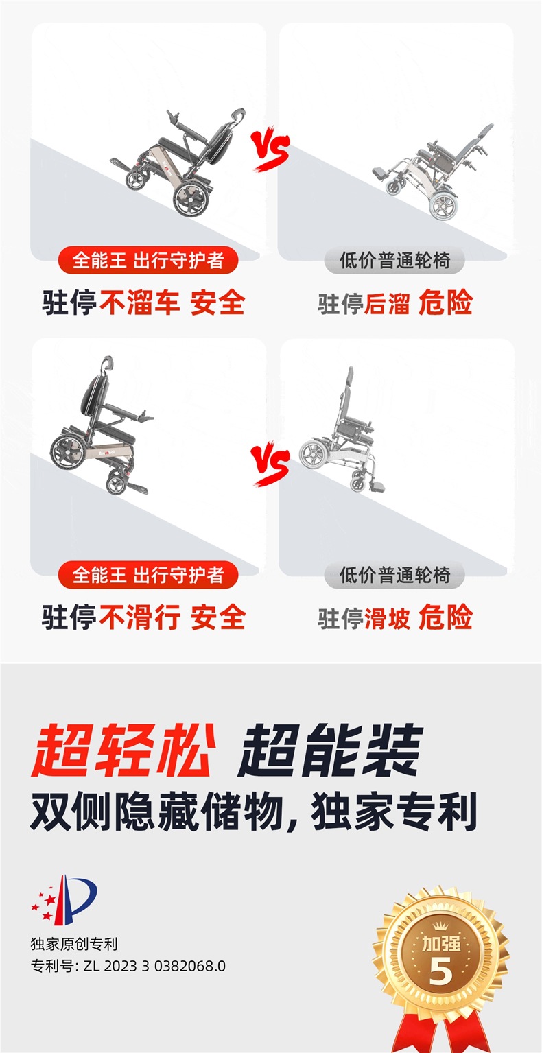American Ainsnbot Smart 2026 New High-End Electric Wheelchair Multi-Functional Foldable Mobility Scooter for Disabled Elderly People
