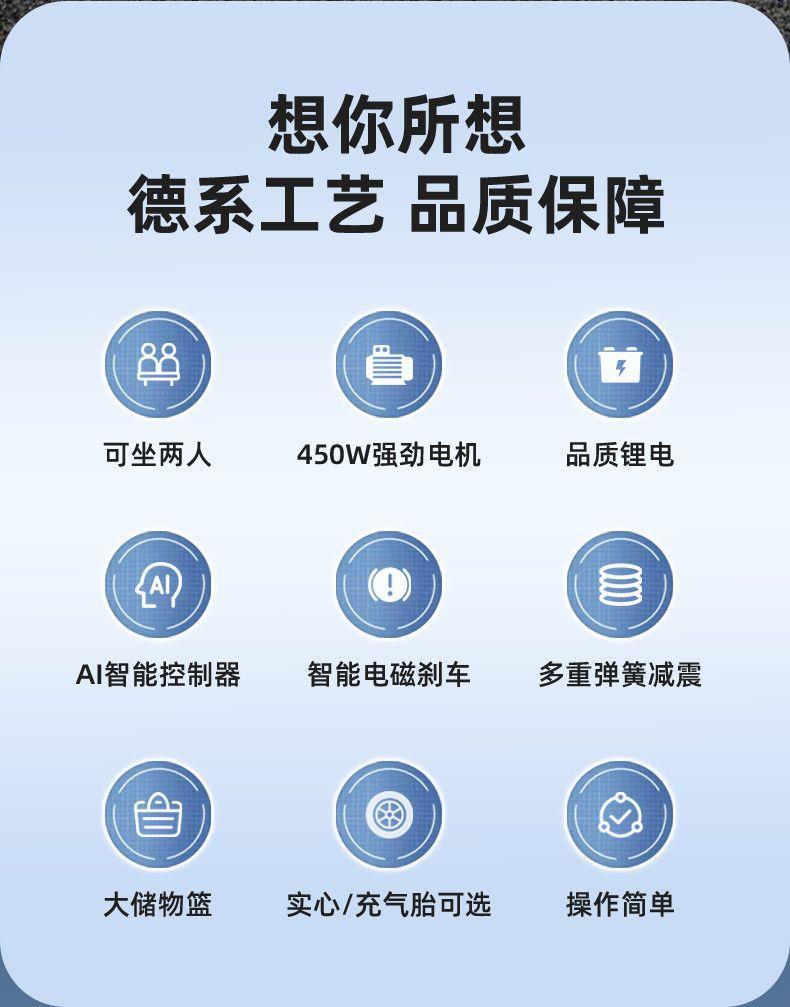 Newly Upgraded Folding Four-Wheel Electric Scooter for the Elderly, Smart Mobility Aid Vehicle for Home Use
