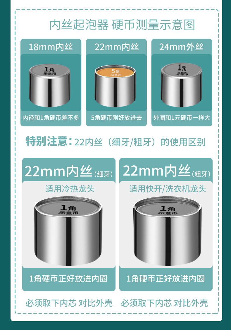 Starting point: Ri faucet accessories, faucet aerator, water outlet nozzle, mesh nozzle, faucet water outlet head, filter nozzle, filter core Item Picture